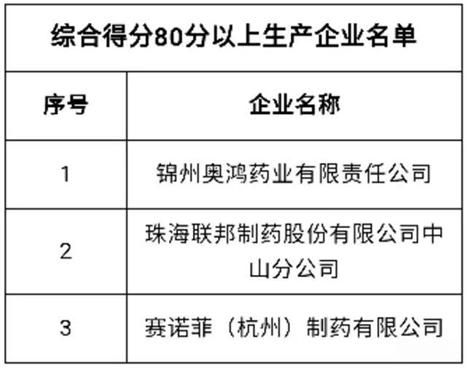 微信截图_20190822141016.png