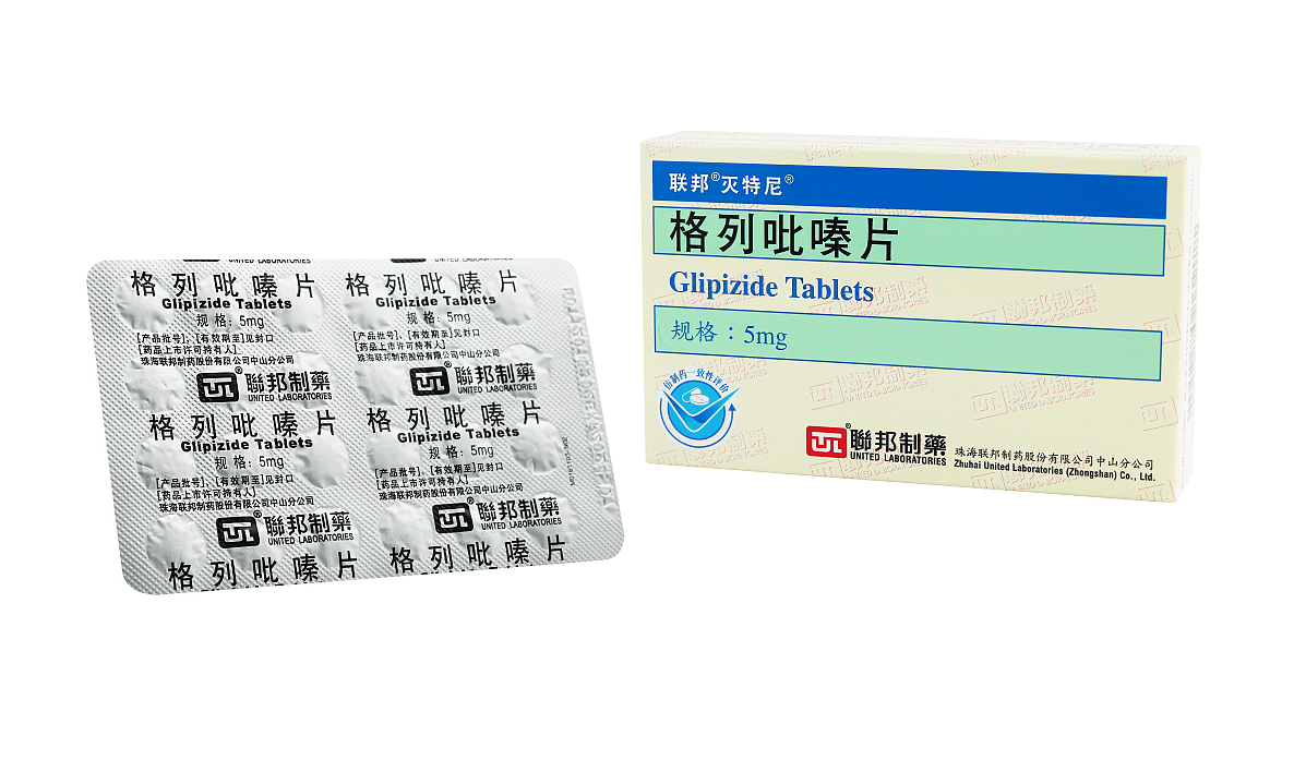 Glipizide Tablets